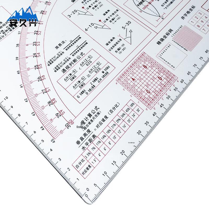 Anjiuxing Military Topographic Scale Ruler