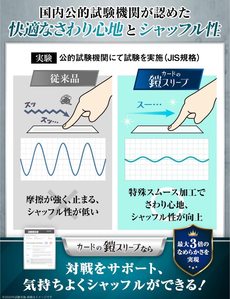 Card Armor Sleeves Pokemon Card Size Standard Size Pokemon Cards and One Piece Cards by Sunista Clear [Sharp Shuffle] (Hyper Dry) 64-Pack [Lunaria &