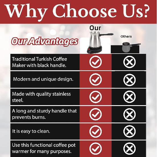 Turkish Coffee Maker, Stainless Steel 600ml Electric Turkish Coffee Machine, Arabic & Greek & Turkish Electric Coffee Maker Machine Pot Warmer