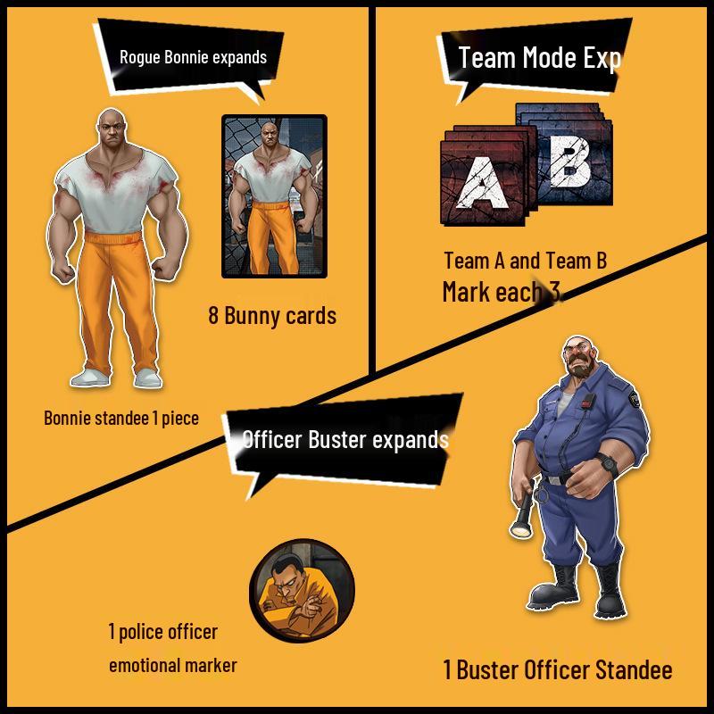 Escape Heaven: Crime & Prison Break Party Game for 2-6 Players