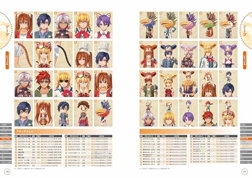 Nihon Falcom Official Trails in the Sky the 1st The Complete Guide