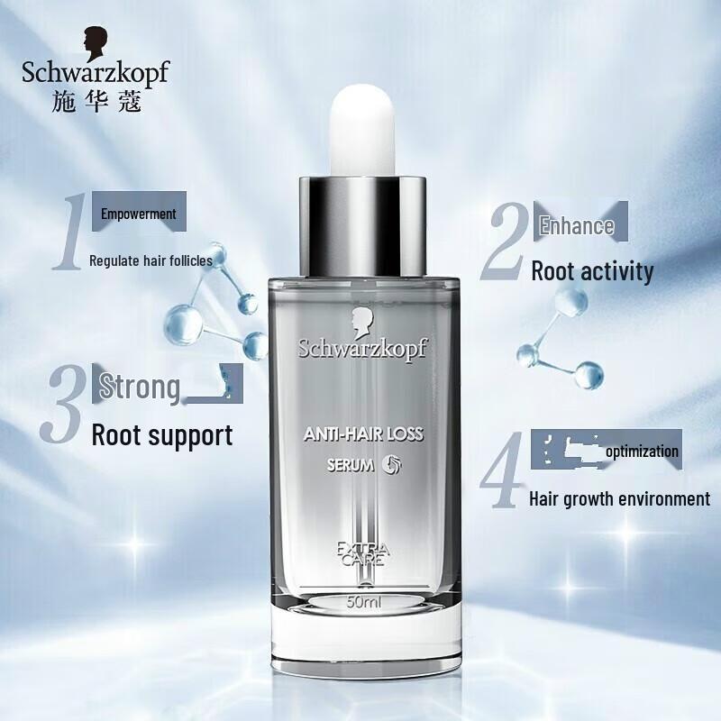 Schwarzkopf Anti-Hair Loss Conditioning Repair Serum