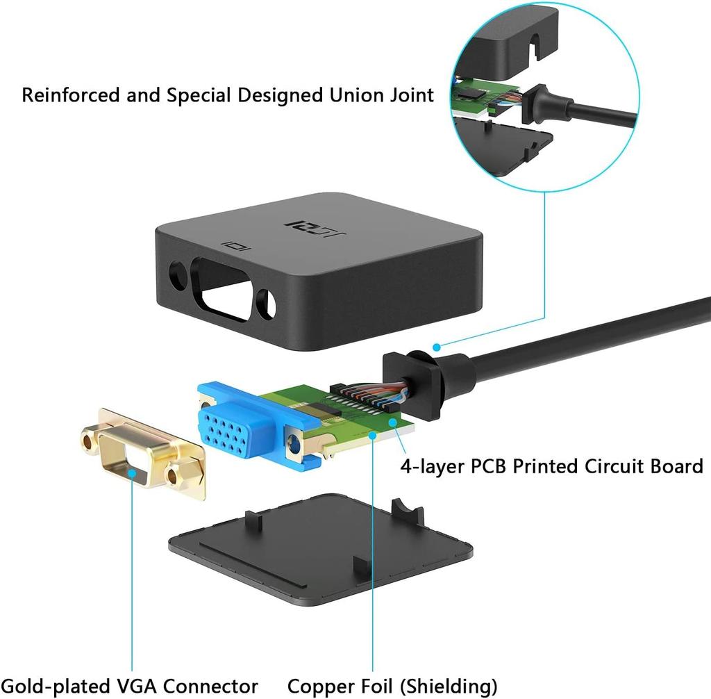 ICZI HDMI To VGA 1080p Compatible HDMI Male To VGA Female Adapter for Raspberry and More (D-SUB) Adapter, Black, Laptops, PCs, Desktops, Monitors,