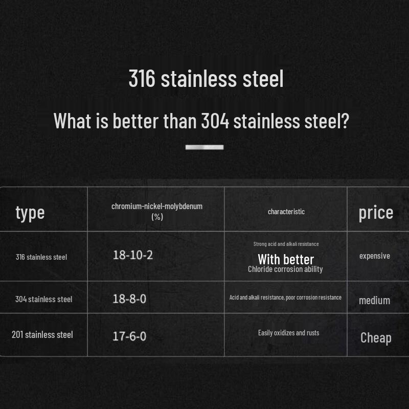 Shangheng 316 Stainless Steel Smart Insulated Tumbler