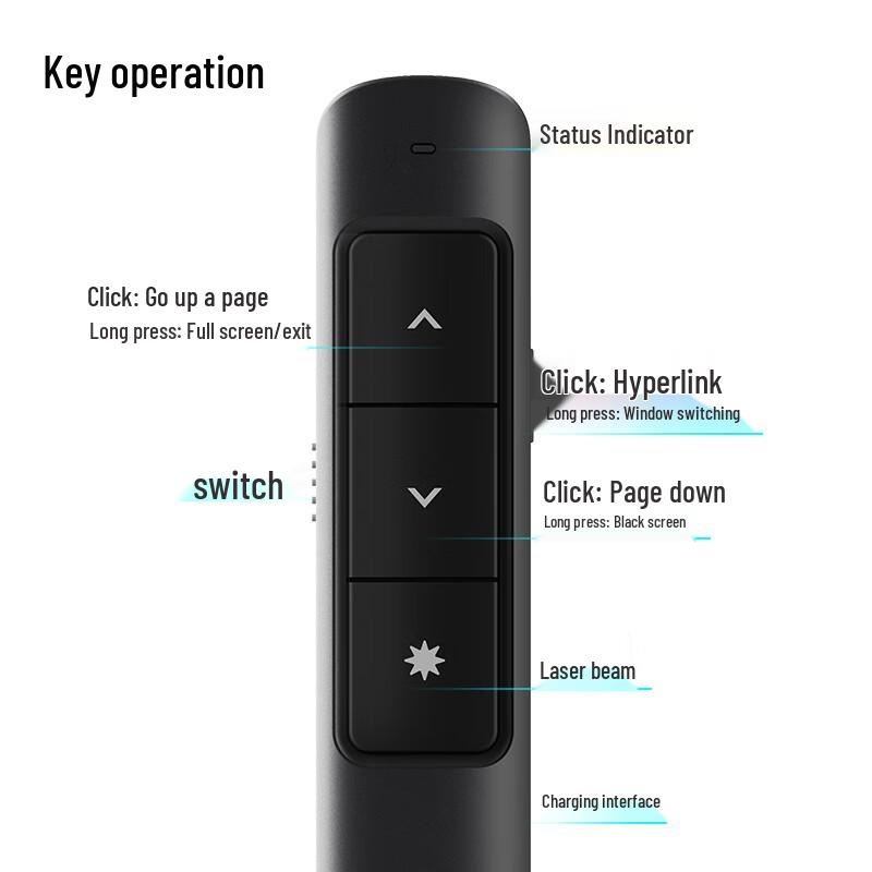 Deli Laser Presentation Remote