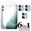 Accesorii pentru telefoane – Folii de protecție pentru ecran