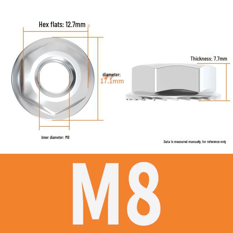 Zeke Stainless Steel Fine/Reverse Thread Anti-Slip Flange Nut (M3-M18)
