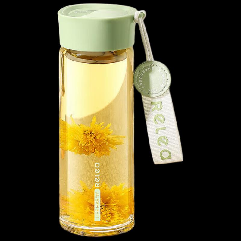 RELEA High Borosilicate Glass Tea Cup