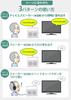 Wireless Handheld Speaker Sound Delivery Handheld Speaker for TV Wireless Wireless AC Powered USB Cordless Hearing Loss Close to Ears Elderly People