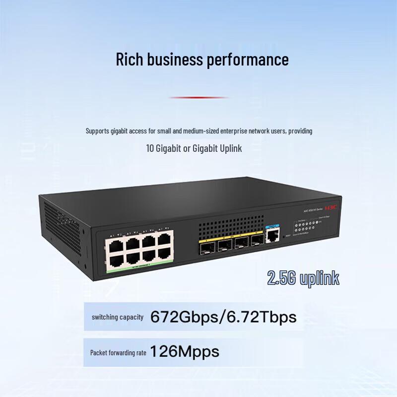 H3C RS5110-8FP4MS Managed PoE Access Switch