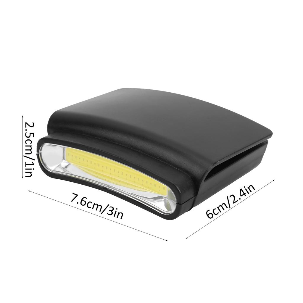 LED   Clip Headlamp, Hands   Head Light with 3 Modes High Low Red Flash, for Outdoor Camping Fishing Hiking Biking