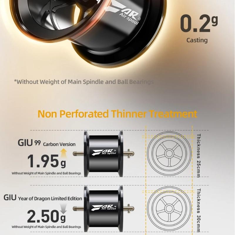 Portable Spinning Reel Carbon BFS NMB SIC BB 3D Dynamic Suspension Magnetic Brake 8.1:1 Ratio 4KG Drag Power Baitcasting Fishing Reel 6+1BB Lure Reel