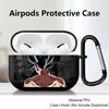 Heiße Anime Dragonballs Kopfhörerhüllen Hülle für Airpods Pro3 Pro2 Pro 1 3 2 4