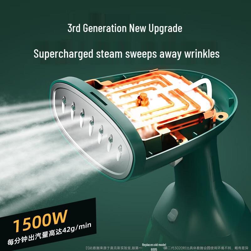 AUX Portable Handheld Steam Iron