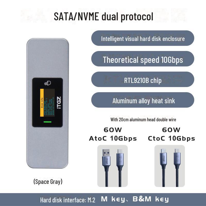 ITGZ M2 Display: Intelligent NVME Hard Disk Enclosure with Aluminum Alloy Shell