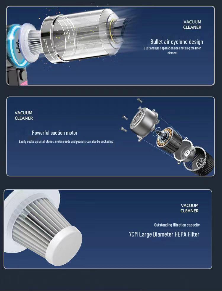 Rechargeable Dual-Purpose Vacuum & Blower: Handheld Cleaner for Home, Car, Desktop, Wardrobe & Hair Drying Tasks.