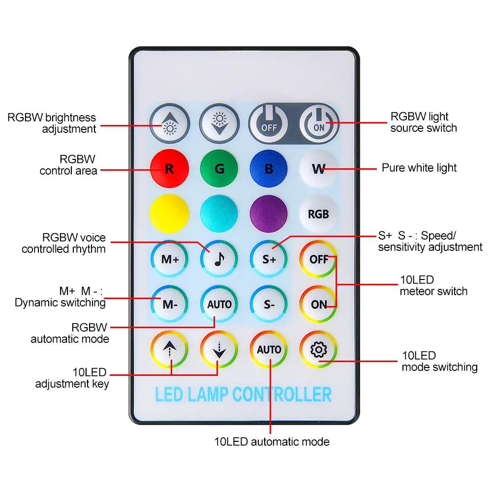 32W Twinkle Dual Port Fiber Optic Star Ceiling Kit With Meteor Effect APP Car Roof Stars Fiber Optic for Car Ceiling Lighting