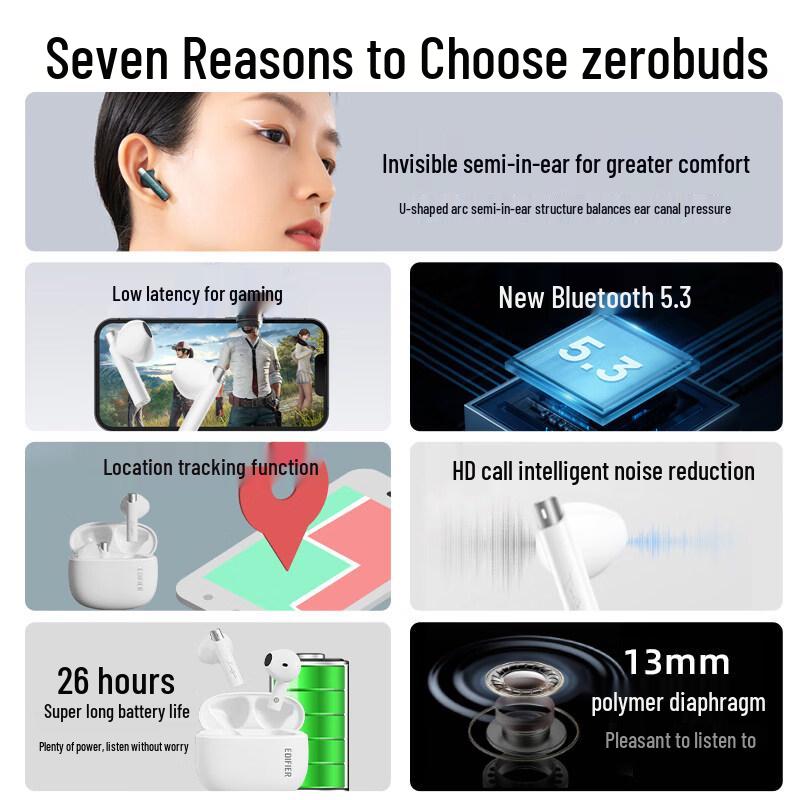 Edifier ZeroBuds True Wireless Earbuds