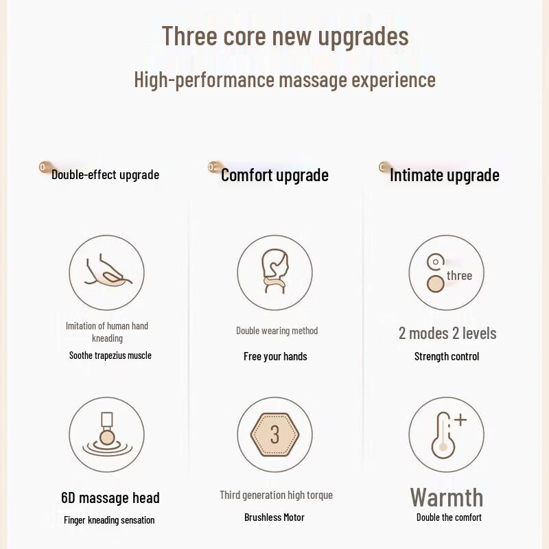 WayourCare Neck and Shoulder Massager with Heat CN plug (adapter included)