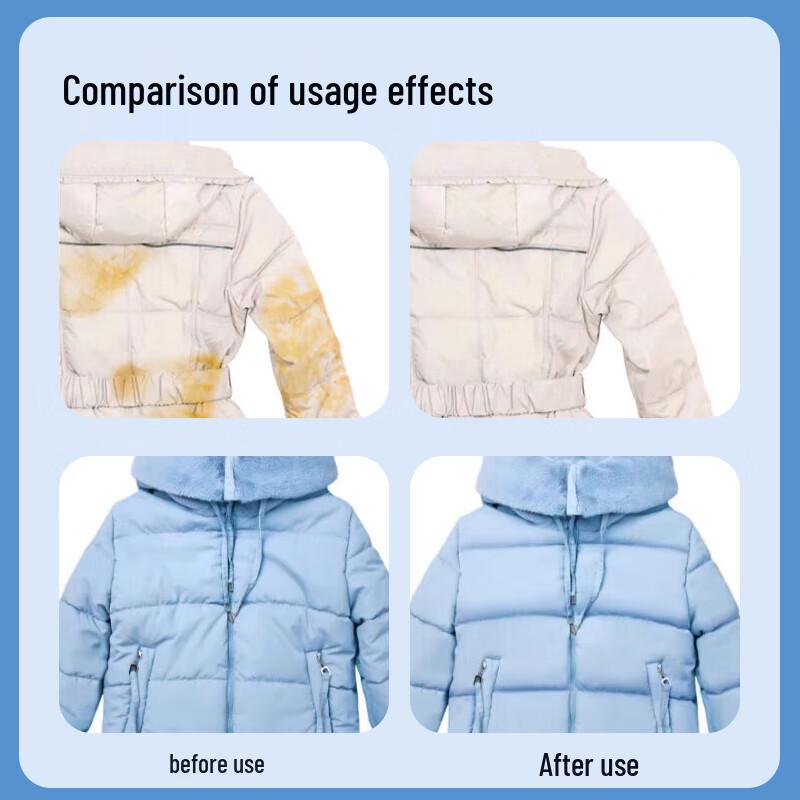 D.SIIS Down Jacket Laundry Detergent