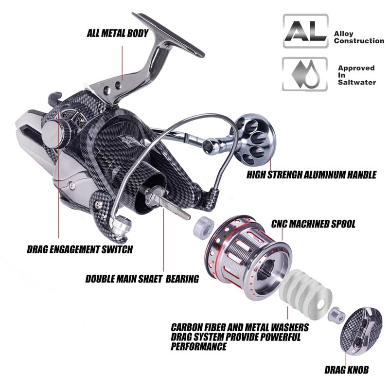 Bezszczelinowy Kołowrotek Morski do Dalekich Rzutów i Długiego Holu Metalowa Rączka Rockerowa Dalekie Rzuty Skośna Szpula i Płytka Szpula