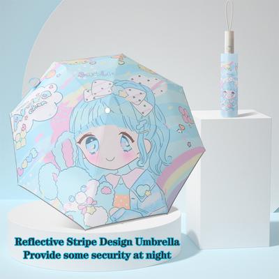 Doplňky – Deštníky