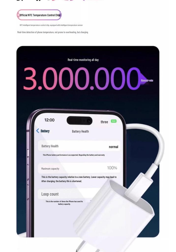 30W Fast Charger for iPhone 14 with Original Apple PD Cable, Compatible with iPhones 13, 15, and 16.