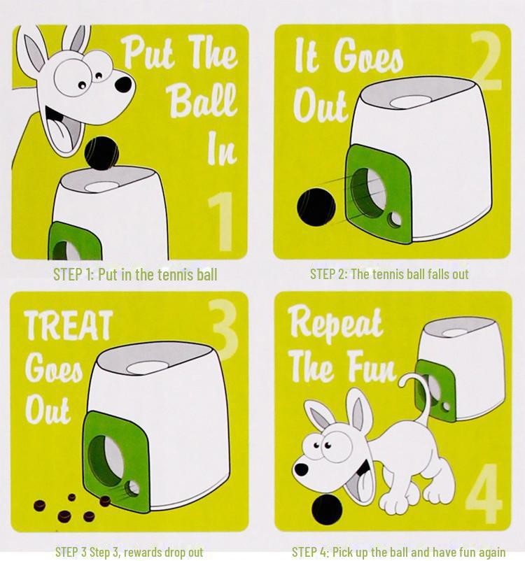 AFP Stroj na odměny tenisovými míčky pro psy – Interaktivní chytrý podavač