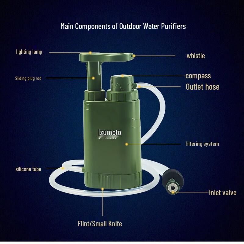 Leshion Portable Outdoor Water Purifier