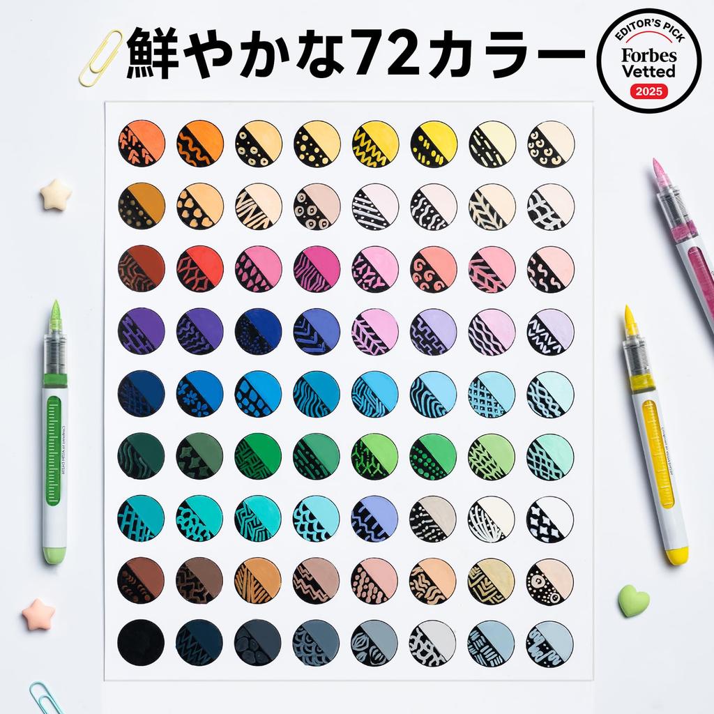 Ohuhu Akrylové štětcové fixy na přímý inkoust, neprůhledné barvy, s pouzdrem a japonským návodem, řada Nahuku, Typ, Sada 72 barev, Typ,
