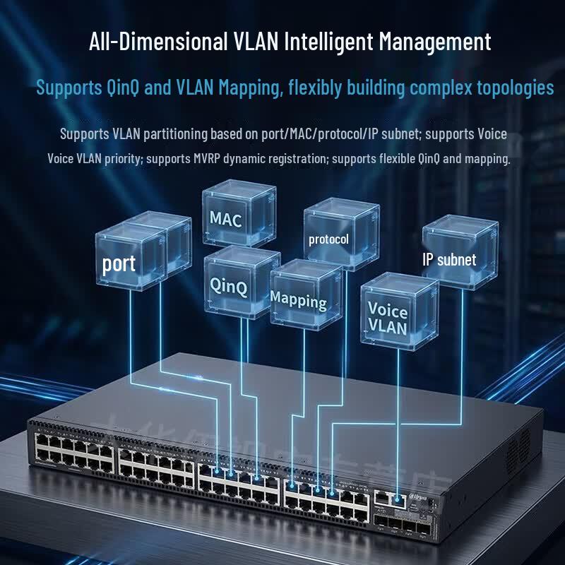 Dahua DH-AS6900C-24GF4XF Enterprise Managed Gigabit Switch with 10G Uplink CN Plug (adapter Included)