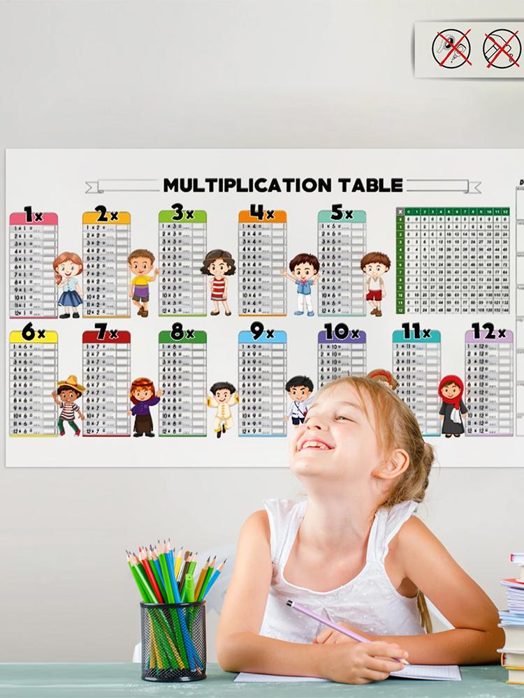 Educational Dry Erase Color Multiplication For Kids Transparent Multiplication Table Reusable Colorful Multiplication Mnemonics