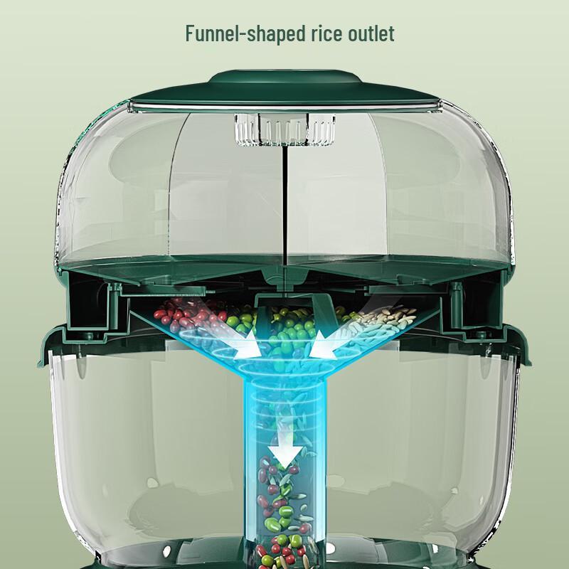ZISIZ Roterande Kvantitativ Risdispenser