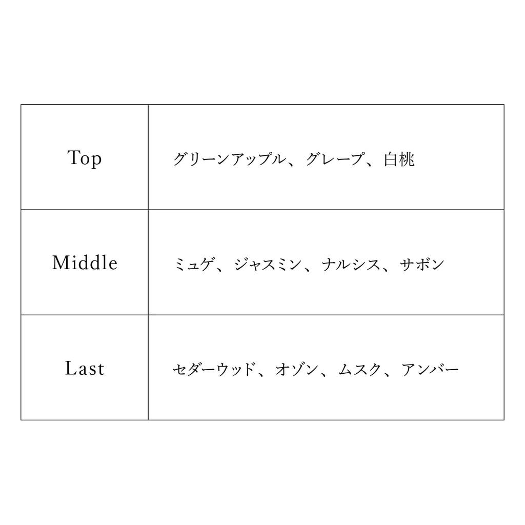 Projekt Sekai Colorful Stage! výkon. Hatsune Miku Toaletní voda 25-ji, Night Code de. Asahina Mafuyu