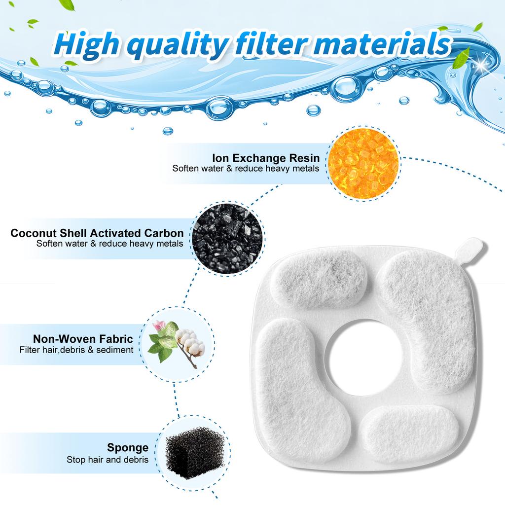 Cat Water Fountain Filter Activated Carbon Replacement Filter Cotton for Pet Smart Water Dispenser