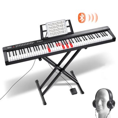Instrumentos de teclado – Instrumentos de teclado