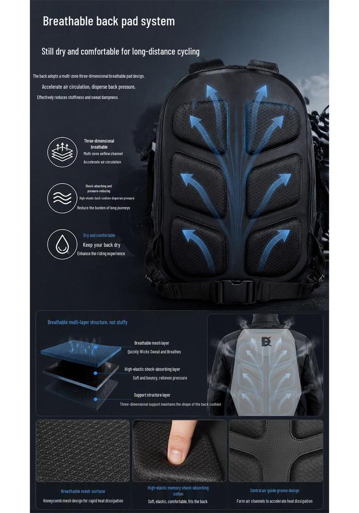 LED Motorcycle Riding Backpack - Double Shoulder Helmet & Computer Bag for Men & Women with Hard Shell
