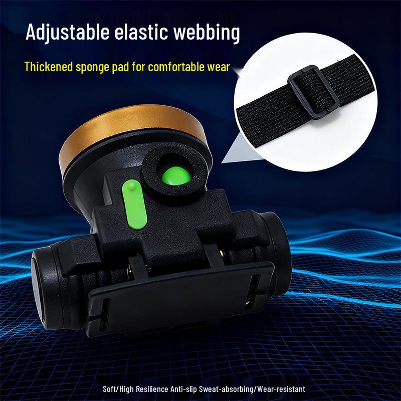 Bright LED Rechargeable Waterproof Headlamp for Night Fishing & Camping