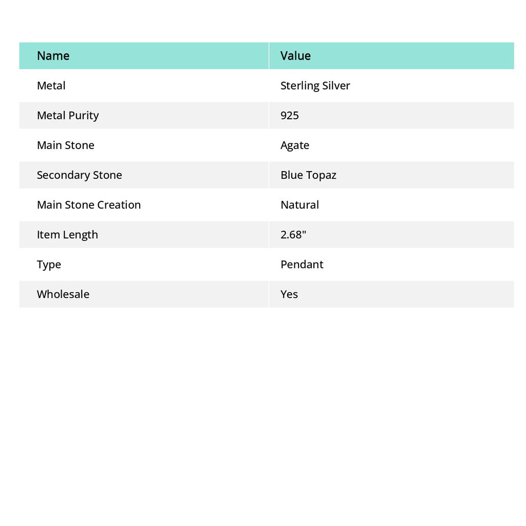 Natürlicher Ocean Fume Achat, Blautopas Stein 925 Sterling Silber Anhänger 2,68" b9f66