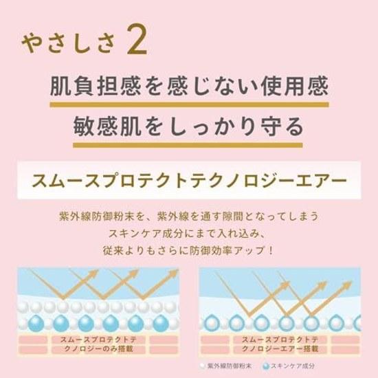 Anessa Perfect UV Mild Milk NA 60mL SPF50+ PA++++ Sensitive Skin Baby Additive-Free Fragrance-Free Sunscreen FaceBody Makeup Base Waterproof
