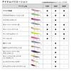 Daiwa Morethan Monster Slider 160F Seabass Chameleon Fire Clear Pearl Lure,