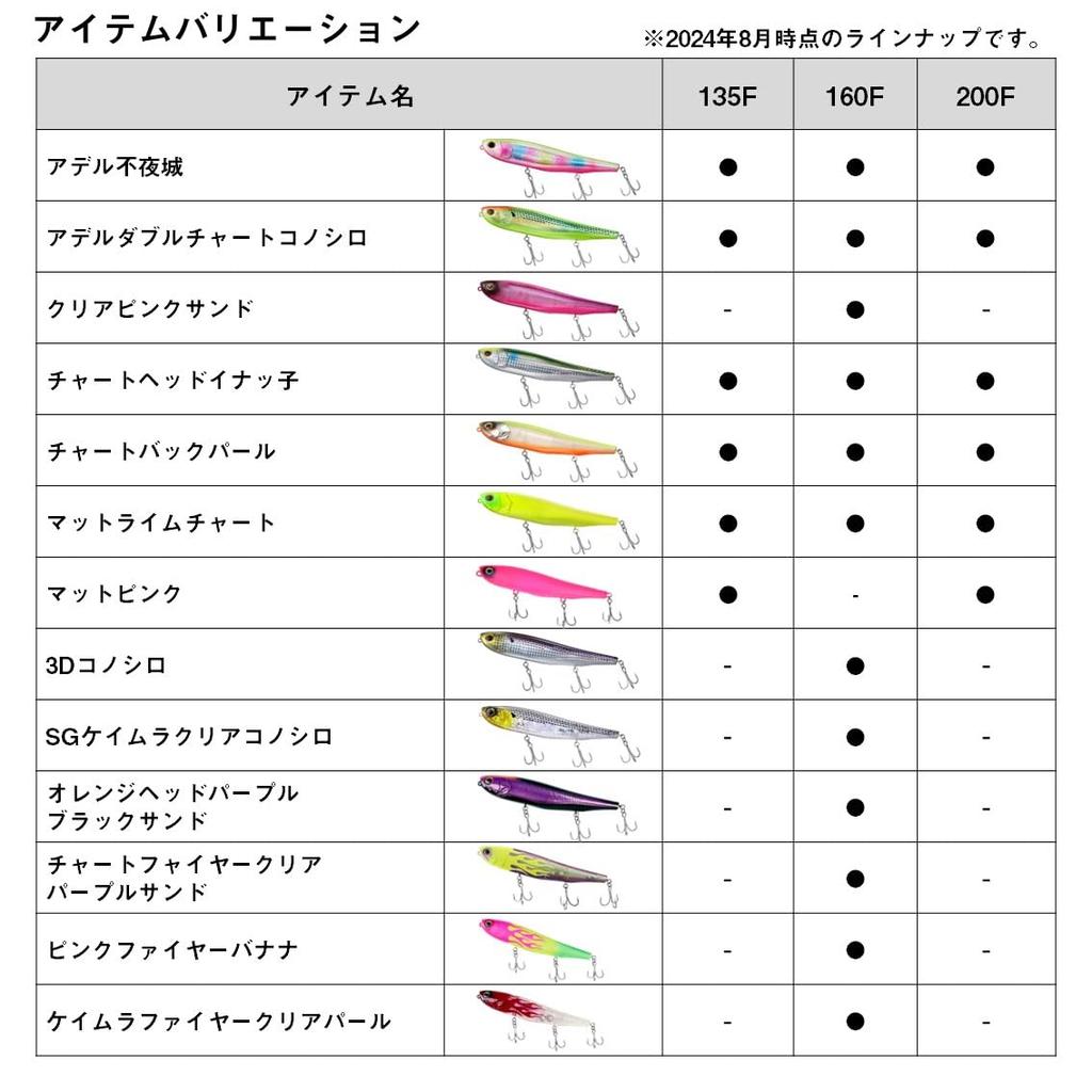 Daiwa Morethan Monster Slider 160F Seabass Chameleon Fire Clear Pearl Lure,