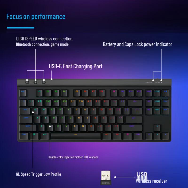 Logitech G515TKL Wireless Mechanical Keyboard