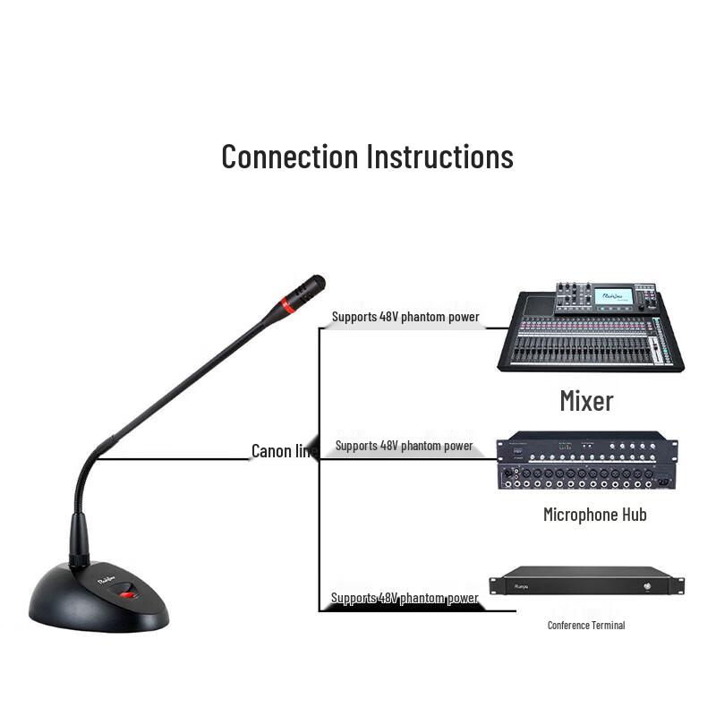 Runpu RP-YXD831 Wired Condenser Conference Microphone with LCD (CN version)