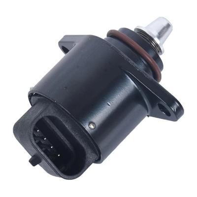 Mechanické vybavenie – Elektromagnetické ventily