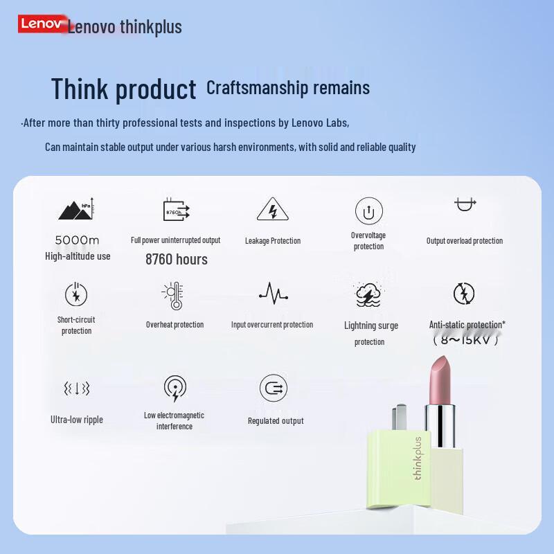 Lenovo Thinkplus 65W GaN USB-C Nano Power Adapter