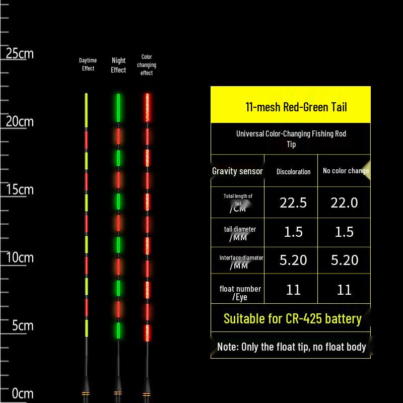 Farbwechselnder leuchtender Angelposen: Elektronischer Schwanzspitzen-Bissindikator, Verdicktes Kaltlicht Schattelloses Universelles Angelzubehör