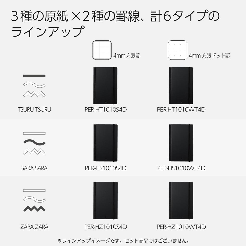 Kokuyo PERPANEP Rough A5 4mm German-bound Notebook, Grid, Black, PER-HZ1010S4D