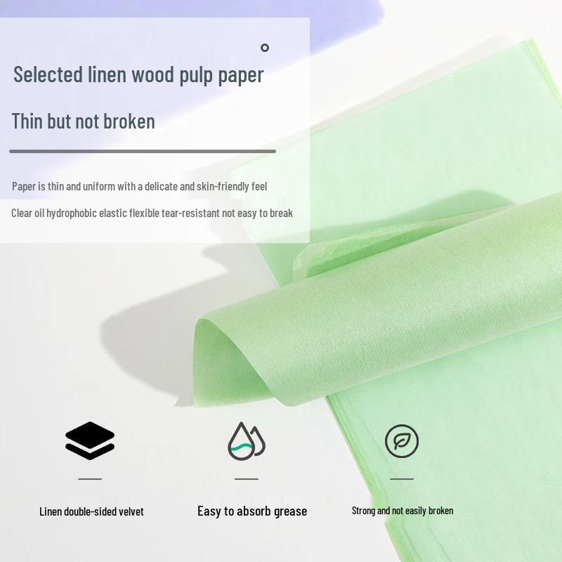 Fragranced Portable Oil Blotting Papers for Women & Men - Spring/Summer Facial Oil Control & Refreshing Cleanse