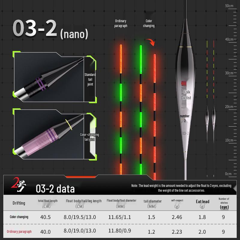 Folk Artist Luminous Day-Night Fishing Float: Color-Changing, Soft Light, High Sensitivity Indicator for Bite Detection